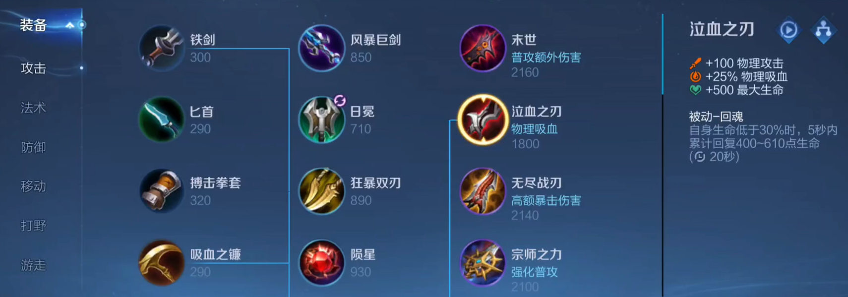 王者荣耀射手怎么出装最新