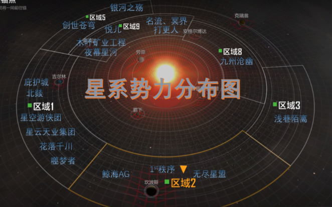 无尽的拉格朗日在什么地方建设基地