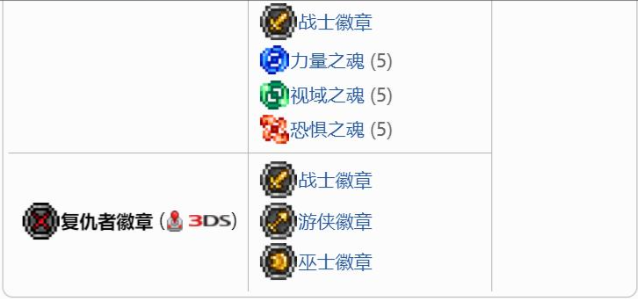 泰拉瑞亚召唤师徽章有什么用