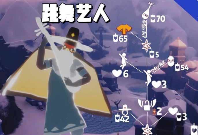 光遇跳舞艺人需要什么
