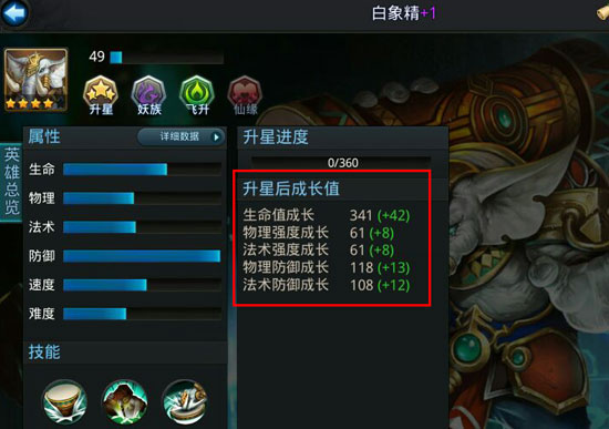 乱斗西游人物如何升星
