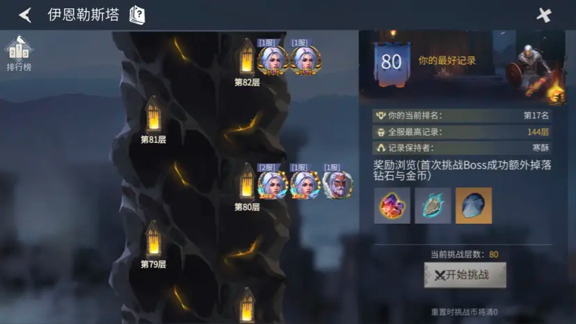 冰原守卫者伊恩勒斯塔用什么武器
