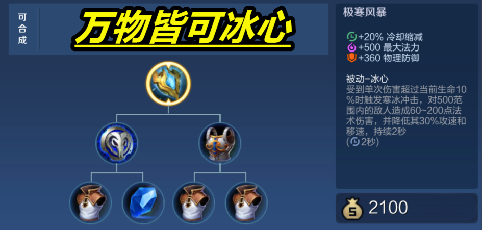 王者荣耀庄周超级出装怎么搭配