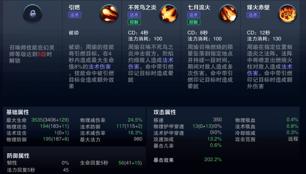 王者荣耀周瑜半肉出装怎么出
