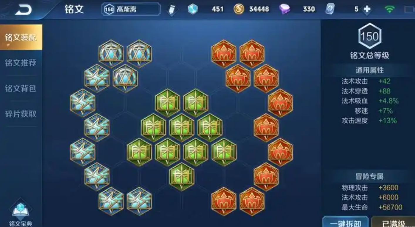 王者荣耀高渐离出装铭文有哪些