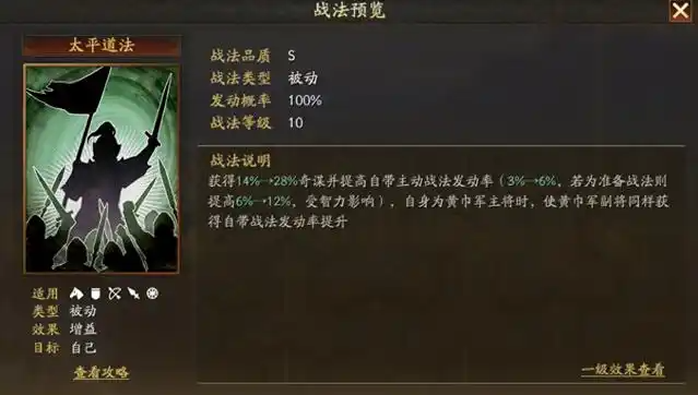 三国志战略版怎么玩都督队