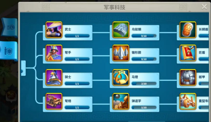 万国觉醒新手怎么涨战斗力