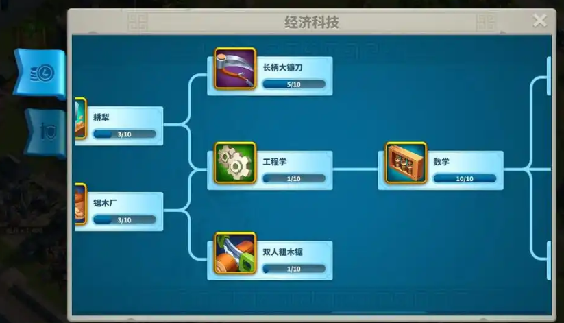 万国觉醒怎么要大科学家头衔