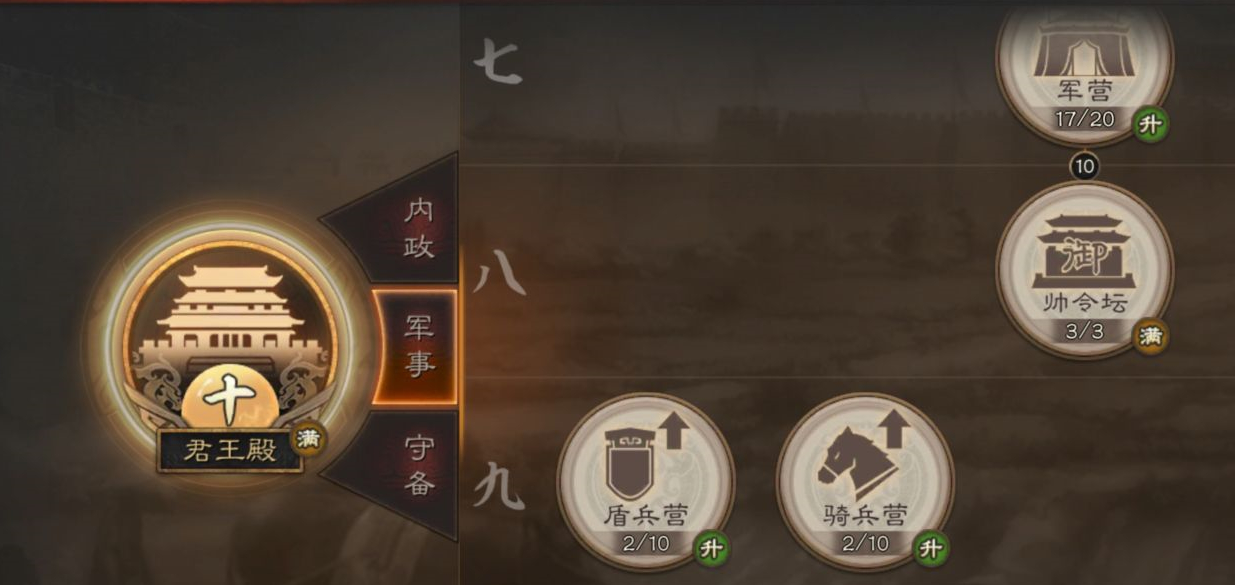 三国志战略版8本后升什么