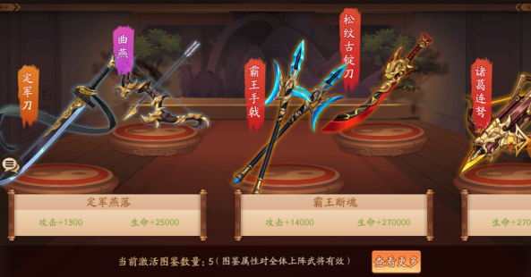 少年三国志2红将什么好处