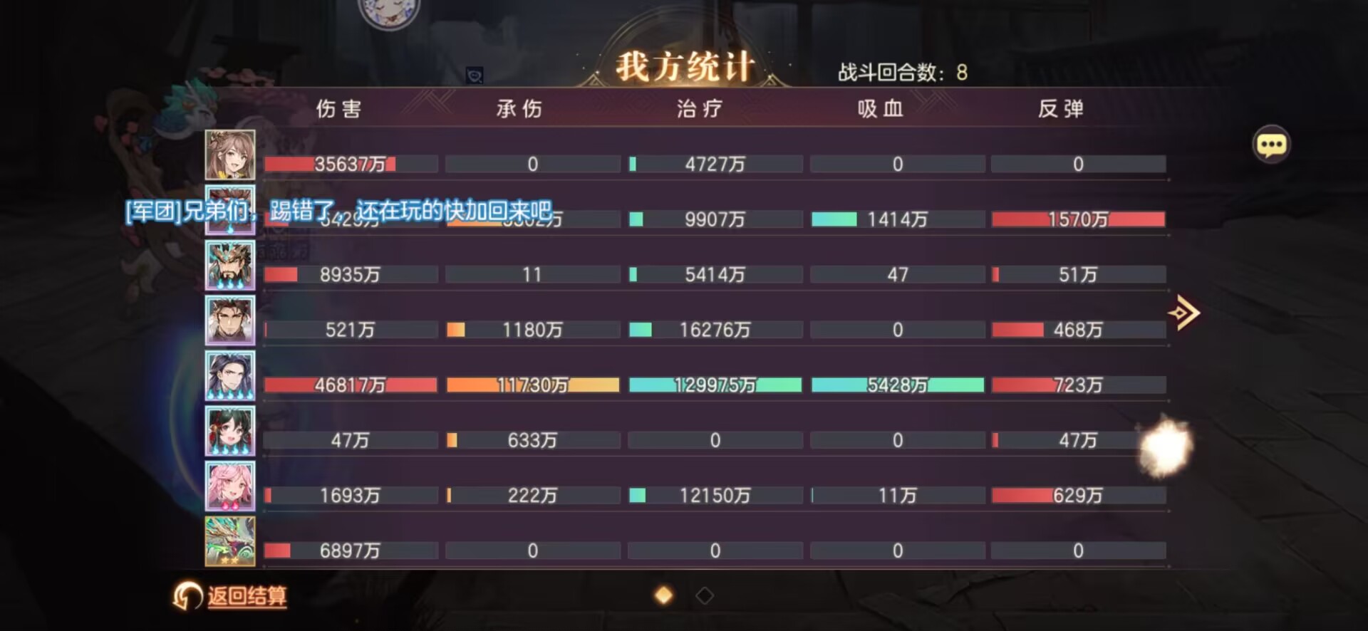 三国志幻想大陆怎么优先出手武将
