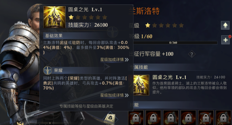 阿瓦隆之王自选哪个英雄最好用