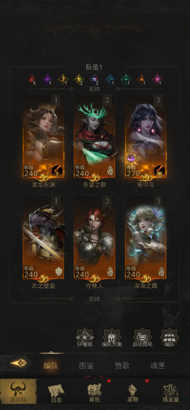 地下城堡3品格怎么选