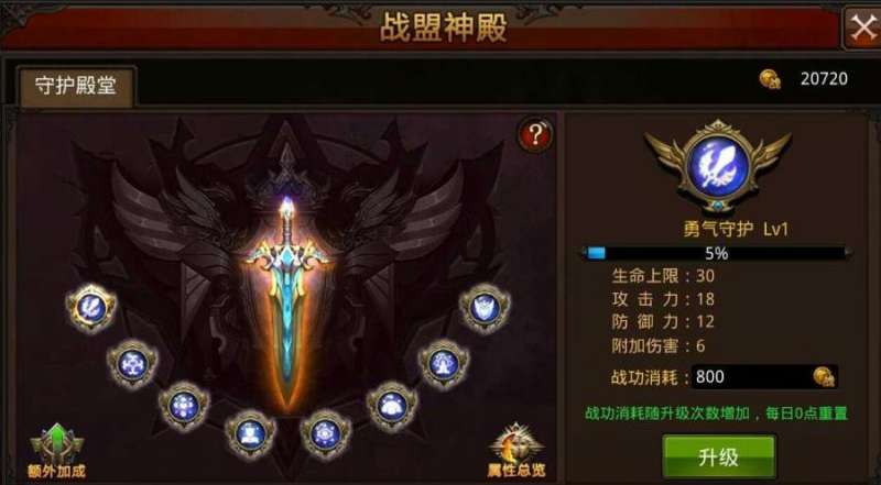 全民奇迹魔剑士选什么伤害