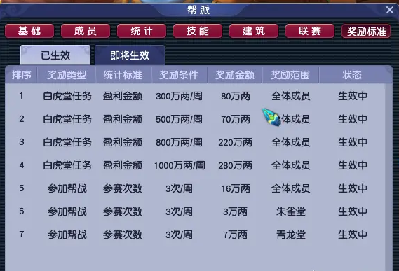 梦幻西游什么是帮派宗旨