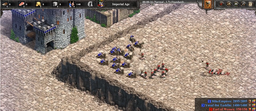 帝国时代2四件圣物怎么获得的