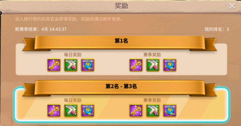 万国觉醒怎么打日落峡谷 万国觉醒怎么打日落峡谷