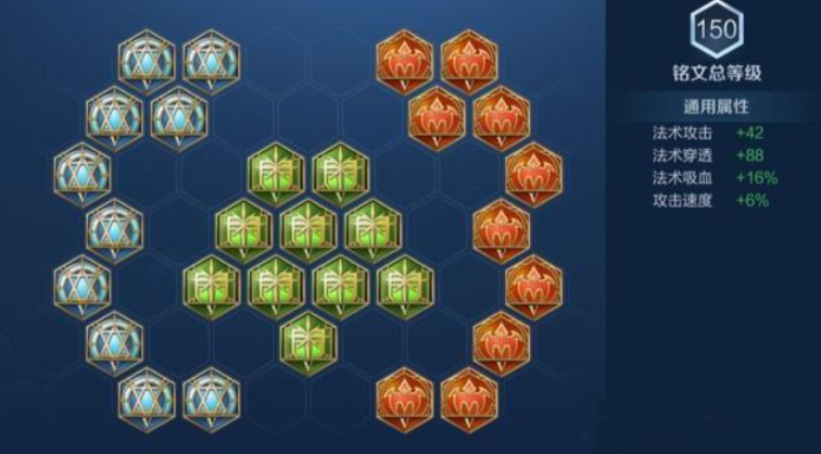 王者荣耀武则天超强出装是什么