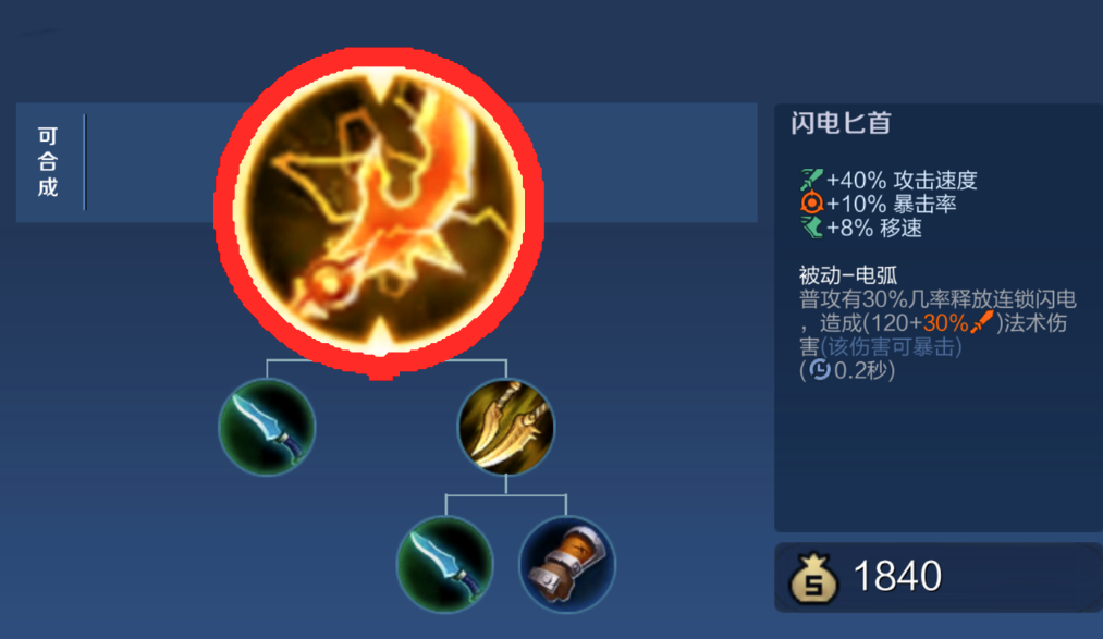 王者荣耀刘备的高级怎么出装