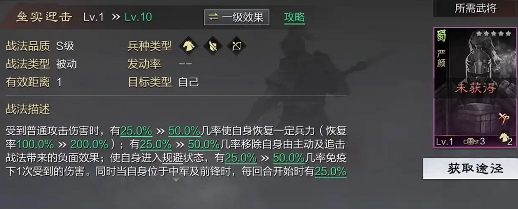 率土之滨马超马云禄怎么搭配