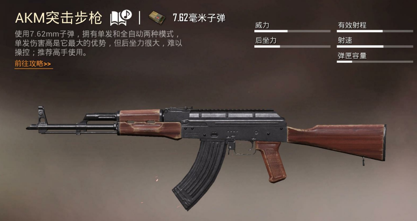 绝地求生拿什么装备 绝地求生拿什么装备