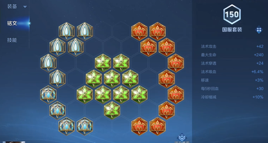 王者荣耀贤者的庇护怎么出装 王者荣耀贤者的庇护怎么出装