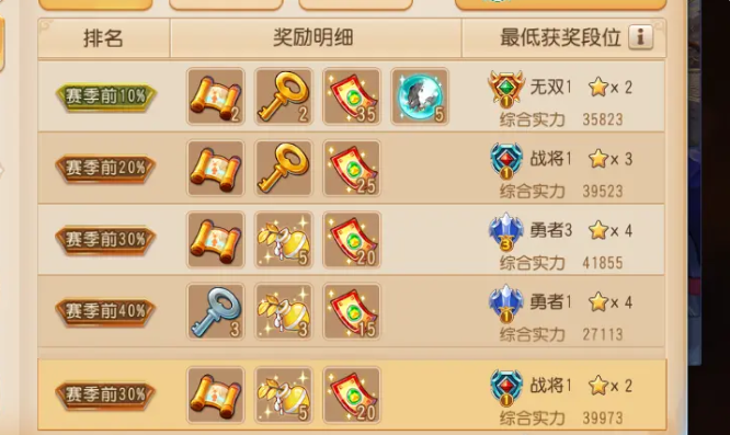 梦幻西游手游精锐怎么赚钱 梦幻西游手游精锐怎么赚钱