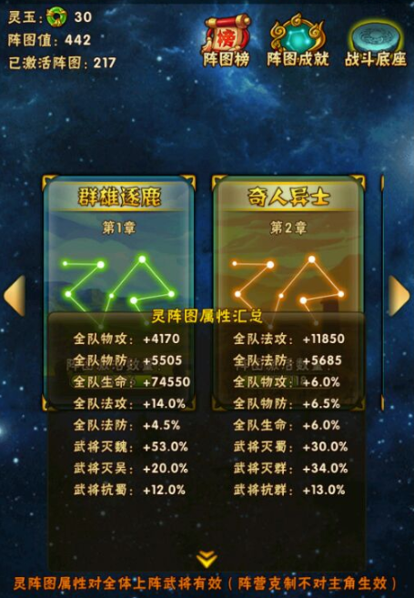 少年三国志将灵有什么功能 少年三国志将灵有什么功能