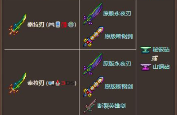 泰拉瑞亚八大禁器如何获得