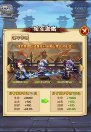 少年三国志援助怎么玩