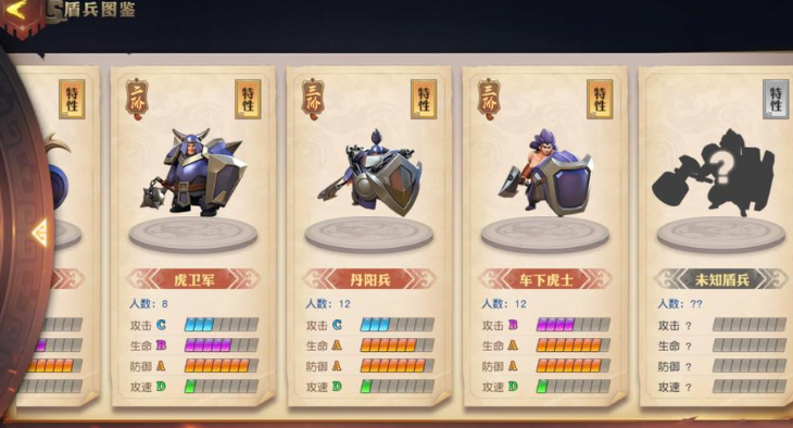 少年三国志零前排盾兵怎么破