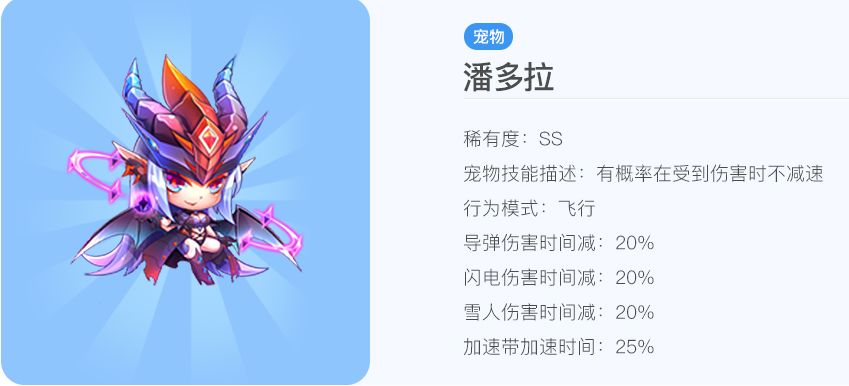 天天酷跑多人对战哪个宠物好