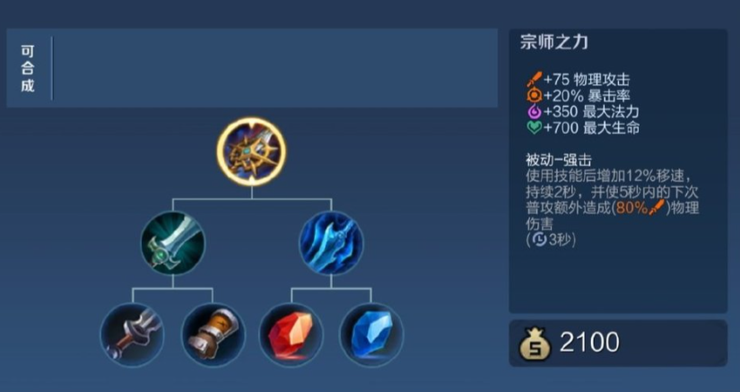 王者荣耀里面的裴擒虎出装怎么搭配