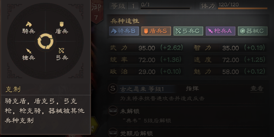 三国志战略版前期将领如何搭配