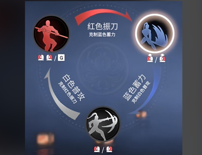 永劫无间什么武器单挑厉害