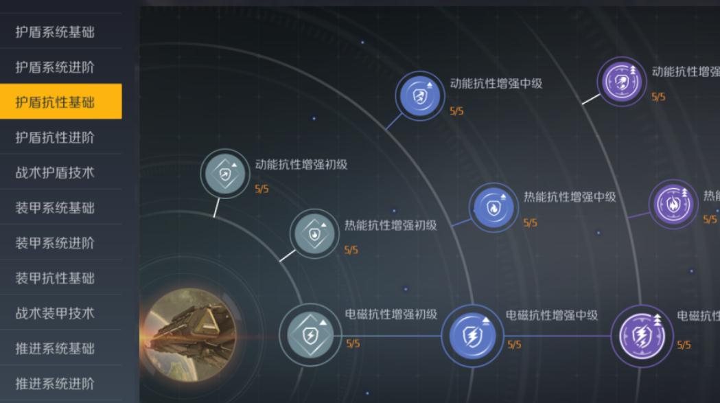 第二银河弹药到底怎么装备