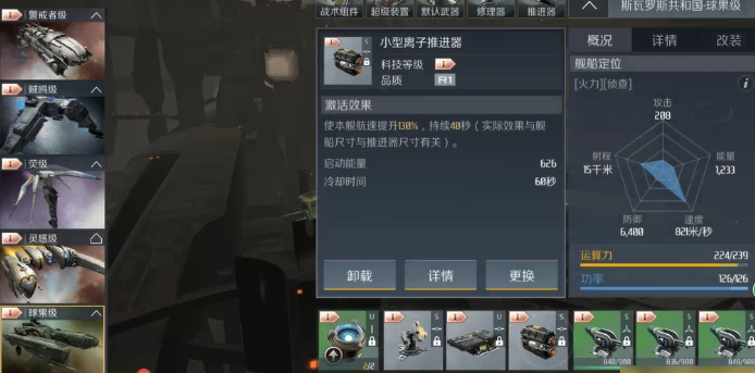 第二银河斯瓦罗斯共和国如何加点