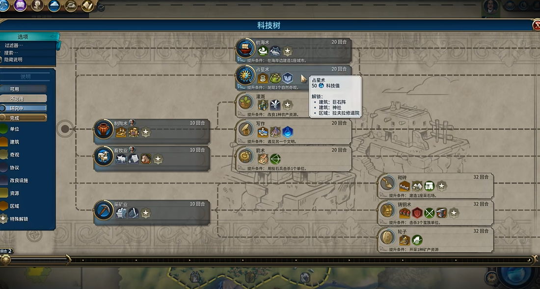 文明6俄罗斯市政广场选什么