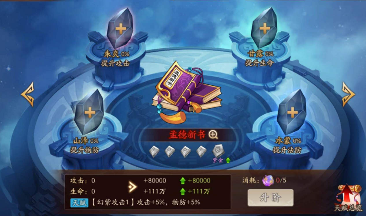 少年三国志2宝物如何升金