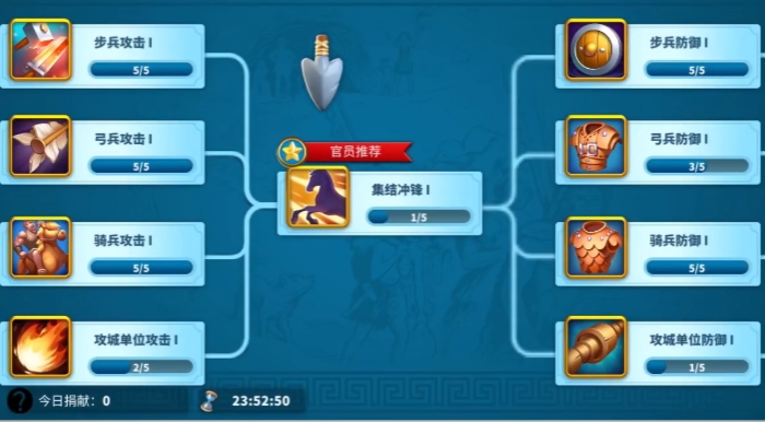 万国觉醒的金币是做什么用