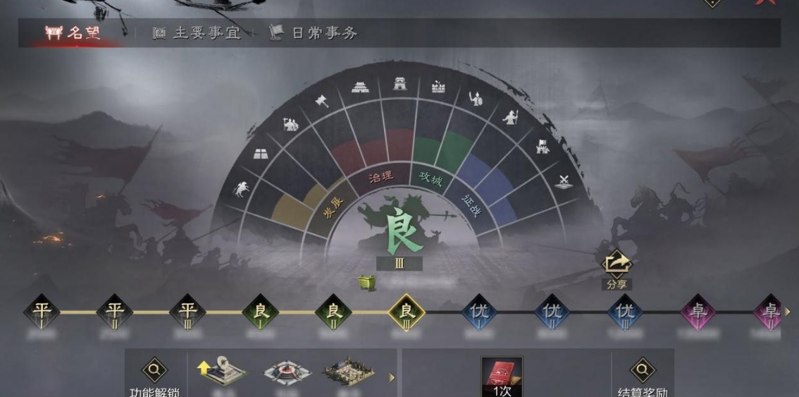 率土之滨怎么完成内政