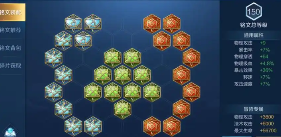 王者荣耀阿轲出装怎么搭配