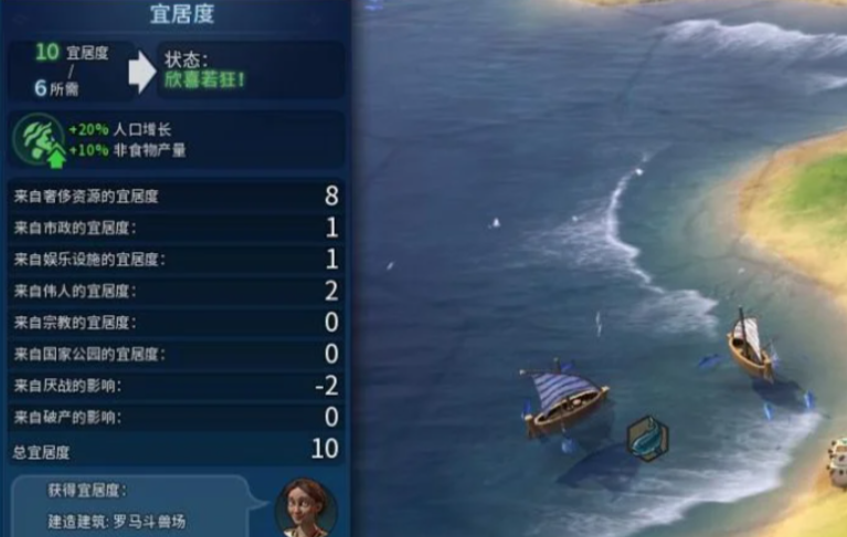 文明6宜居度和什么有关