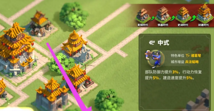 万国觉醒建筑风格转换怎么用