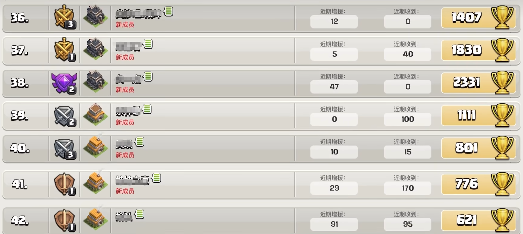 部落冲突如何山本