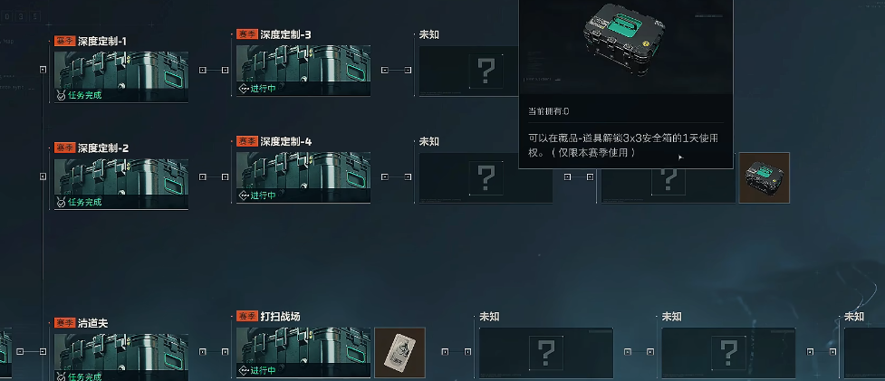 三角洲行动为啥要用斜握把