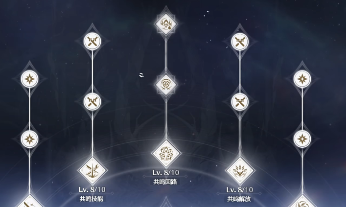 鸣潮借位信标如何获得