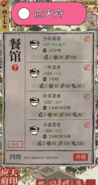 江南百景图餐馆赚钱吗