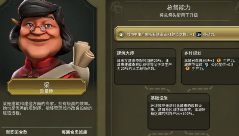 文明6燃烧的树林怎么清除