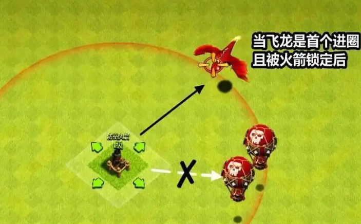 部落冲突如何打飞龙